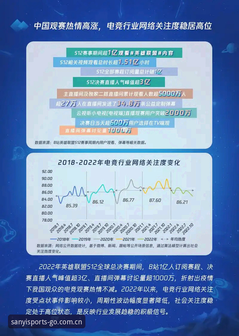 三亿体育网址入口电竞赛程推荐全面评测：别急着下载，先避开这5个坑